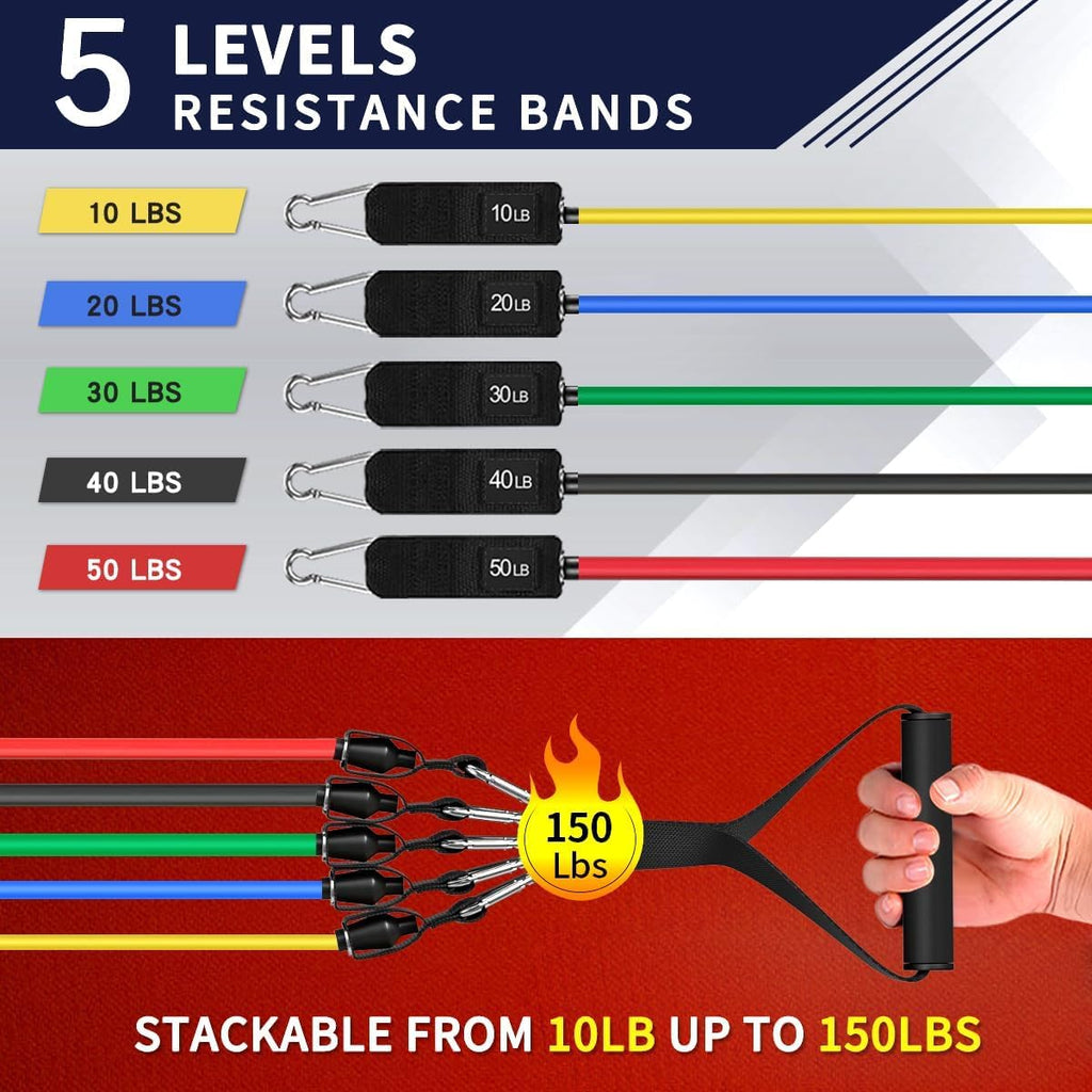 Adjustable Resistance Band Set for At-Home Strength Training
