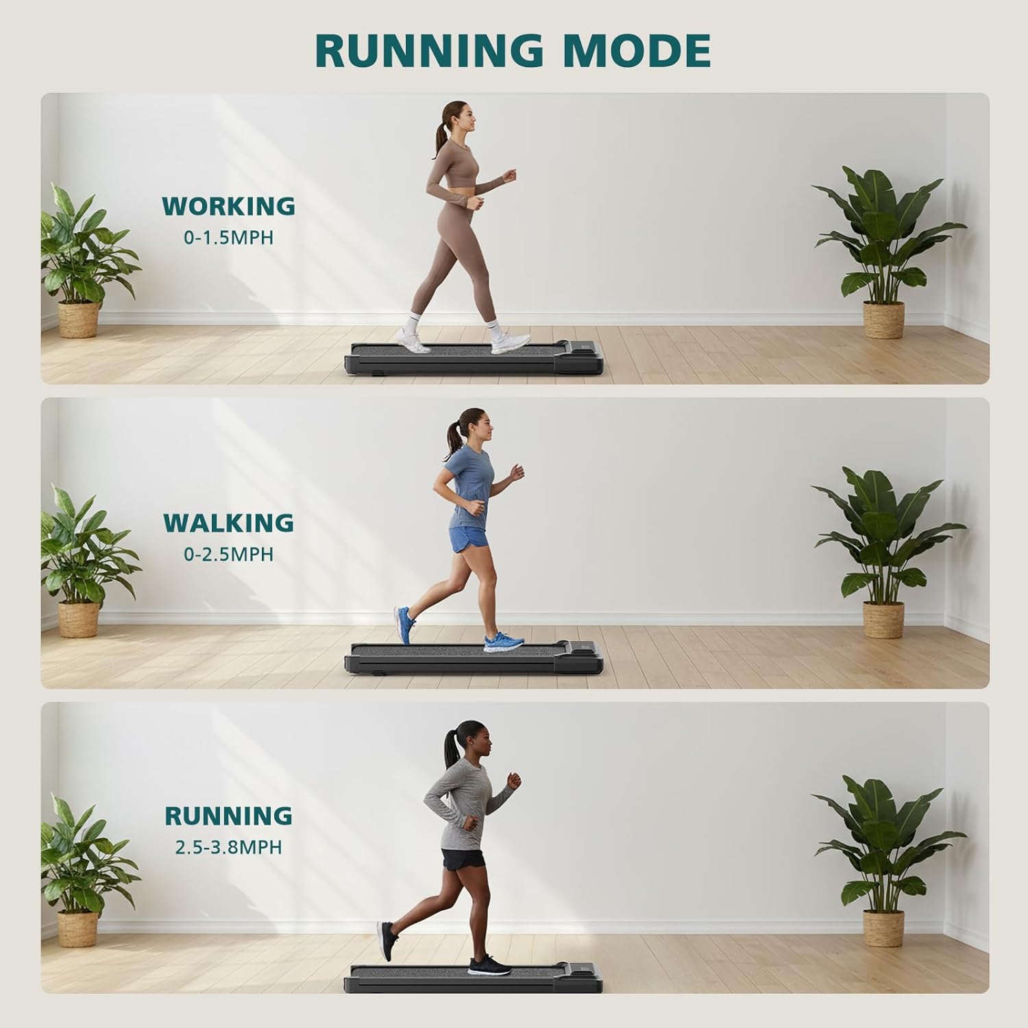 Under Desk Walking Pad Treadmill for Home & Office Use